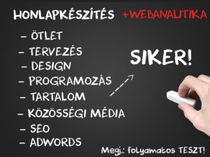 Webanalitika